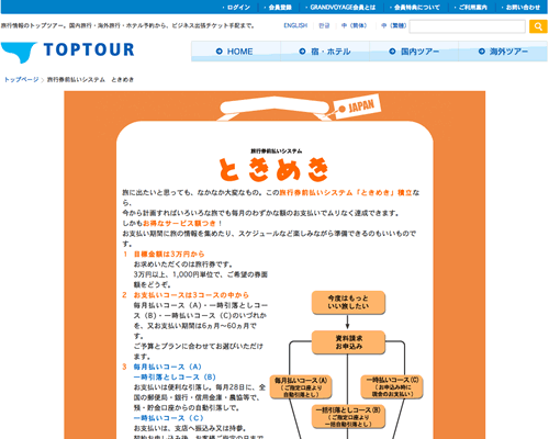 ときめきプラン
